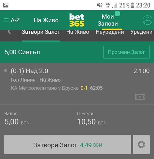 Бет365 затвори залог